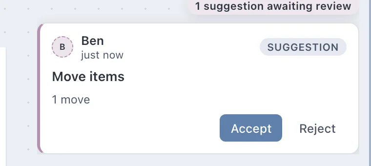 A pending suggestion card: Ben proposes moving items, with Accept and Reject buttons